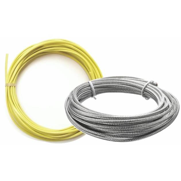 Cable Termopar